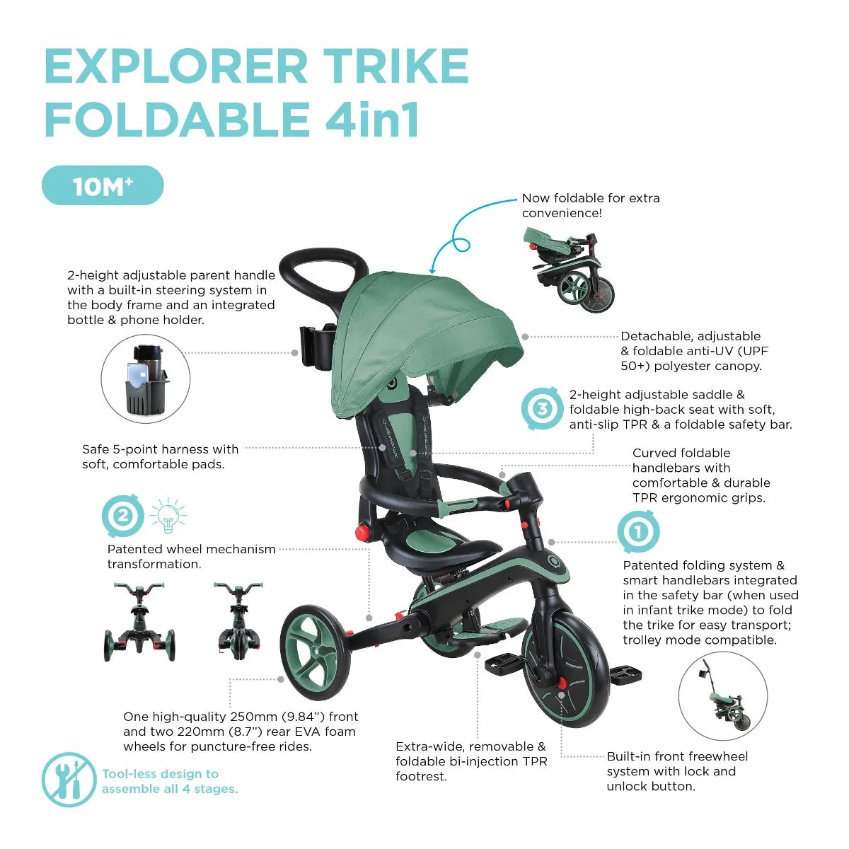 Globber Explorer Trike Foldable 4-in-1  Baby Trike & Kids Balance Bike - Pastel Pink