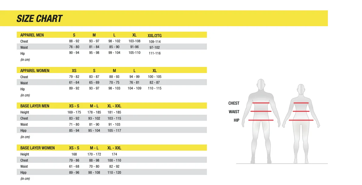 Mavic Espoir Pro Jersey - Black - XS - RRP £50
