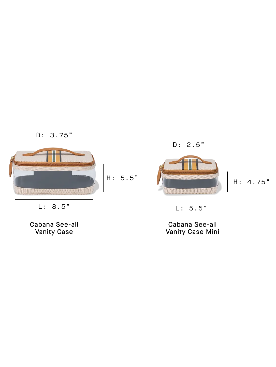 Mini Cabana See-All Vanity Case