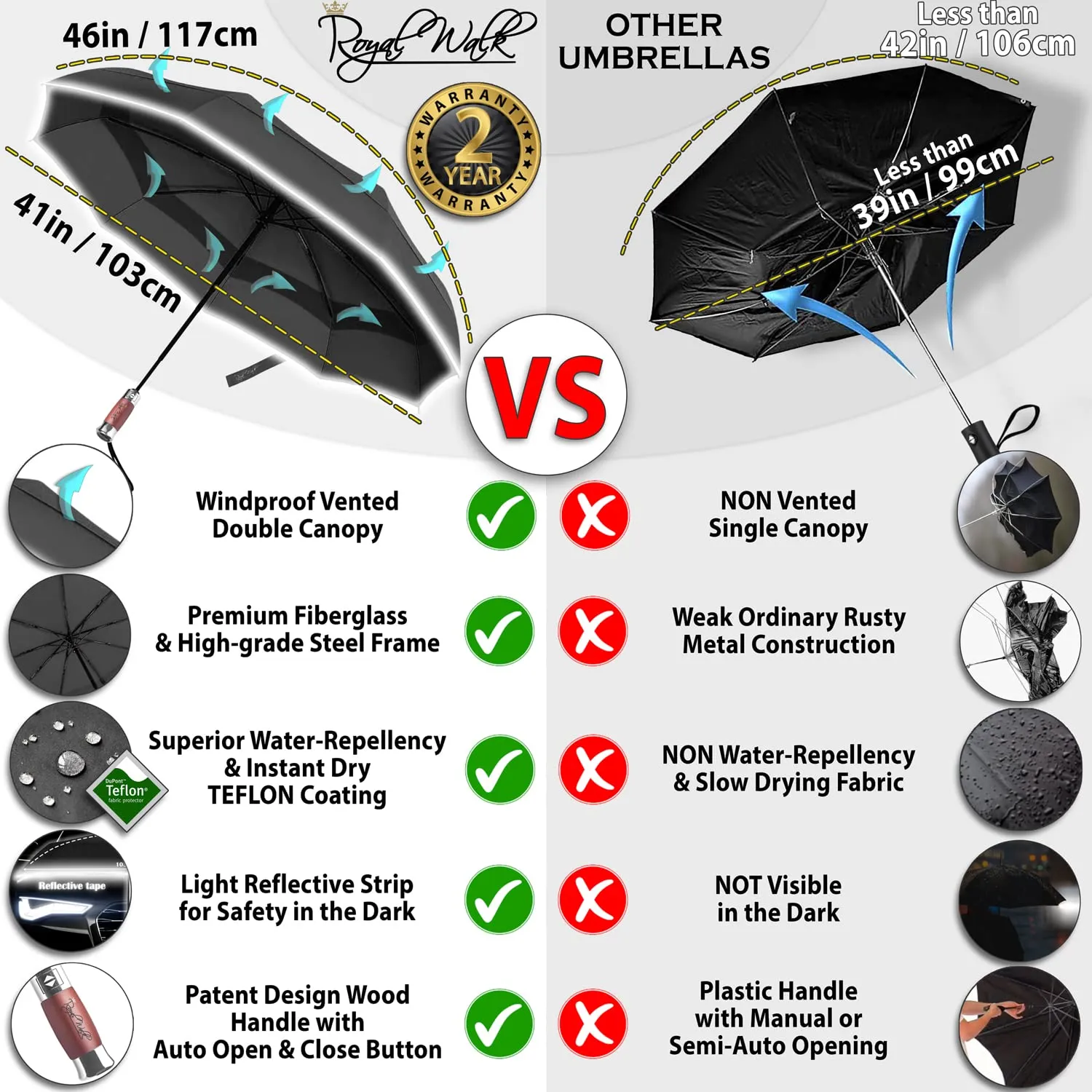 Royal Walk Windproof Travel Umbrella with Wood Handle