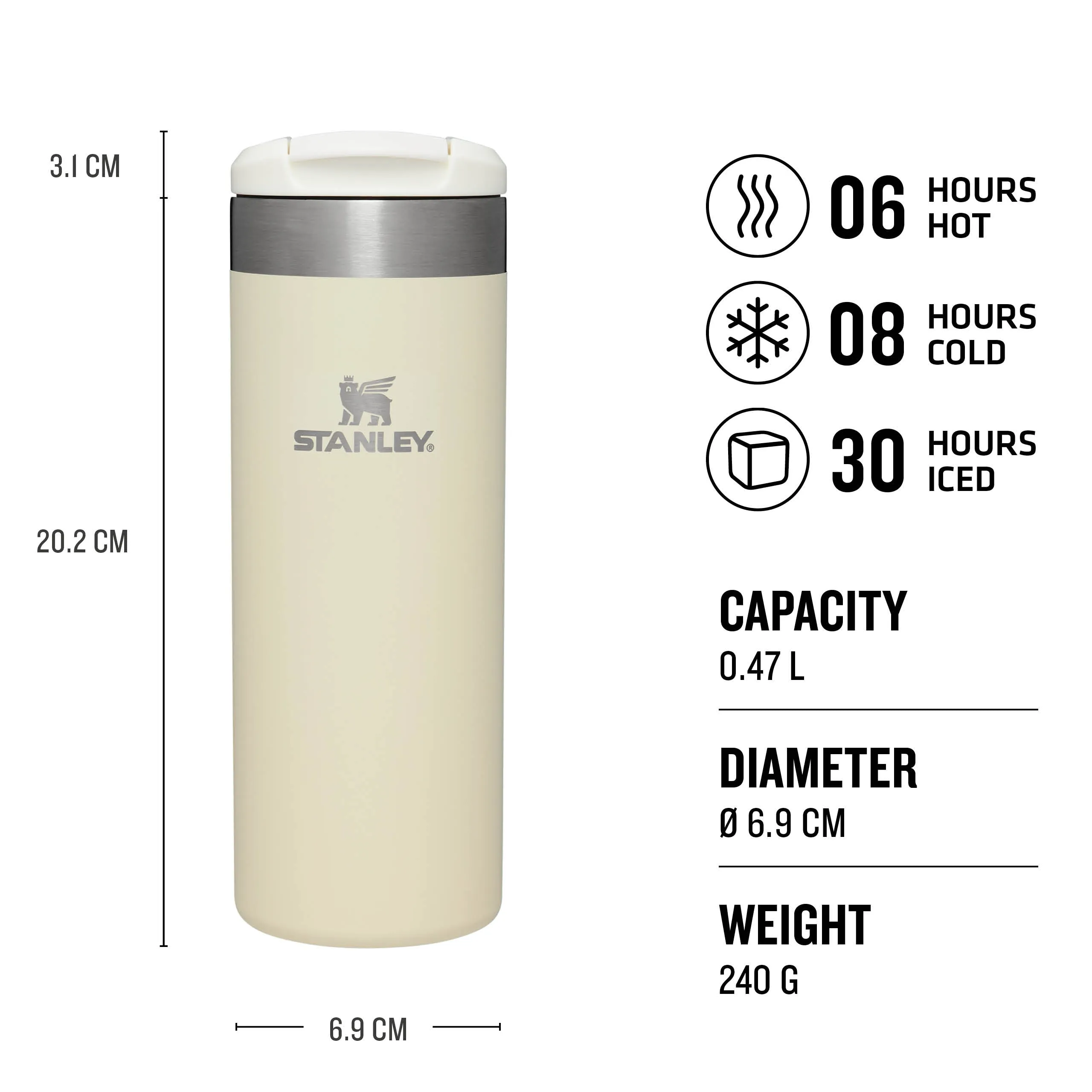 The AeroLight™ Transit Mug | 0.47L